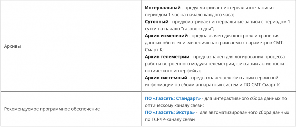 Снимок экрана 2022-06-12 в 17.26.22.png Снимок экрана 2022-06-12 в 17.26.22.png